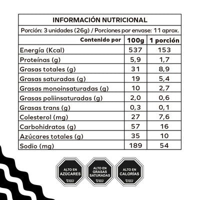 Palmeritas Bañadas 32u